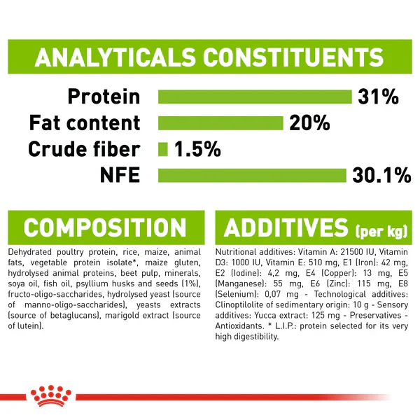 RC-SHN-PuppyXSmall-CV-EretailKit-7_600x_dbc97acb-c8cf-486d-a68d-07c39b5ff8d5