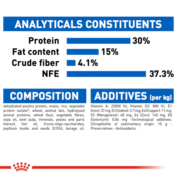 RC-FHN-IndoorLongHair-CV-Eretailkit-7_600x_a55b389b-c5b9-41b3-85b9-53a4177229f9